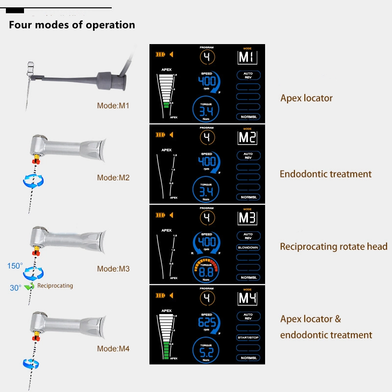 Dental Equipment Root Canal Treatment Endo Motor with Apex Locator Function