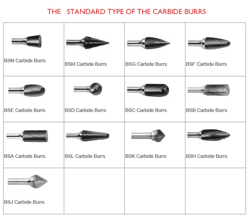Bse Tunsten Cemented Carbide Burrs Rotary Files