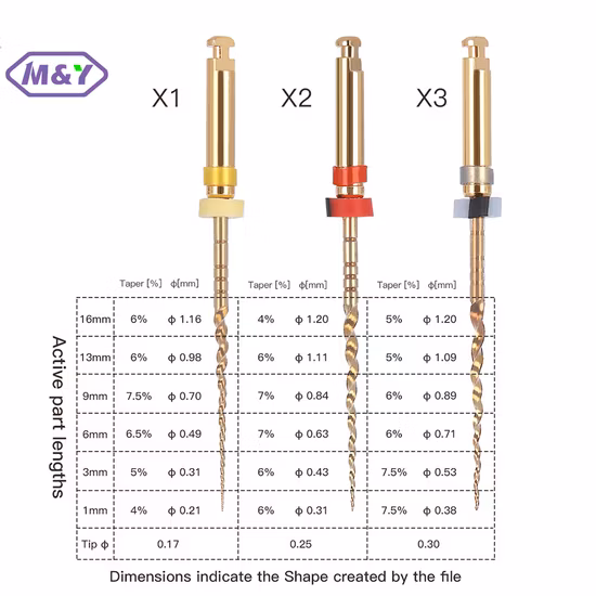 Endodontic Niti Root Canal File Dental Rotary File